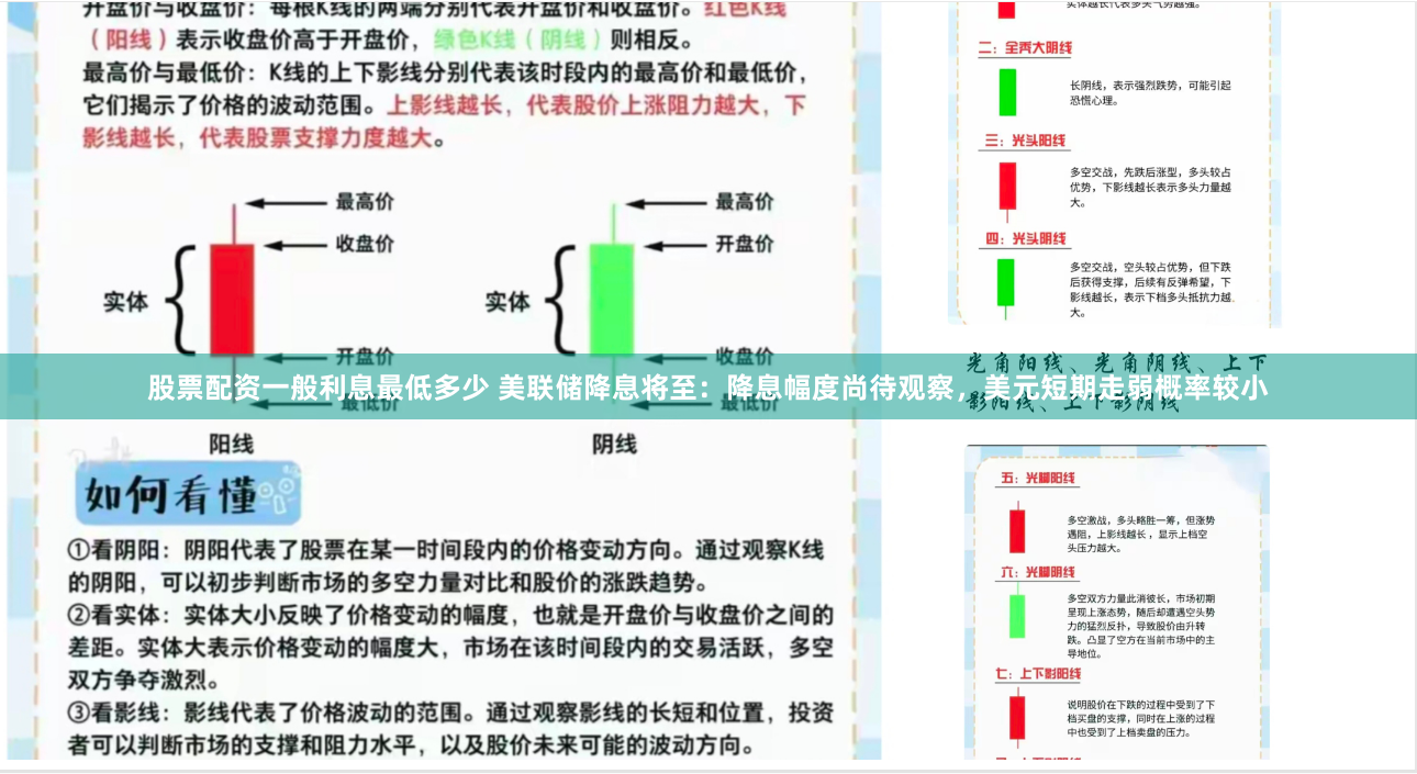 股票配资一般利息最低多少 美联储降息将至：降息幅度尚待观察，美元短期走弱概率较小