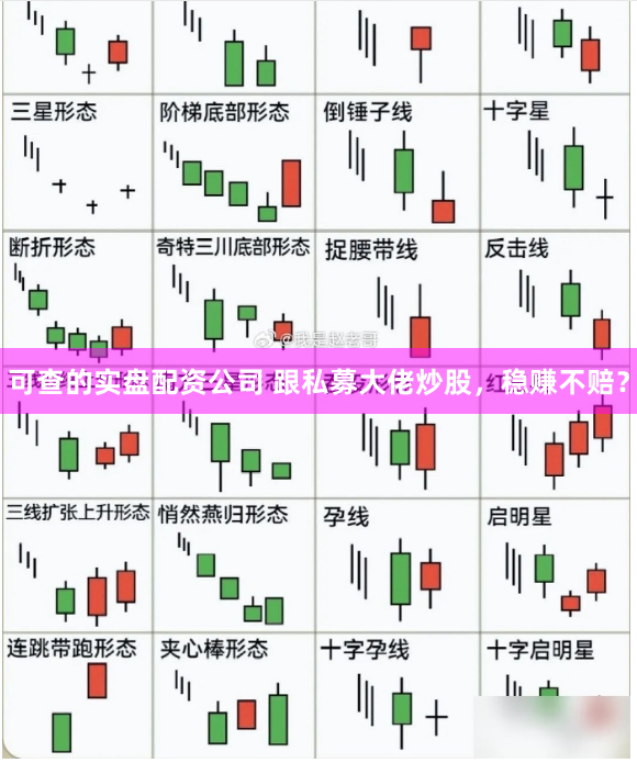 可查的实盘配资公司 跟私募大佬炒股，稳赚不赔？