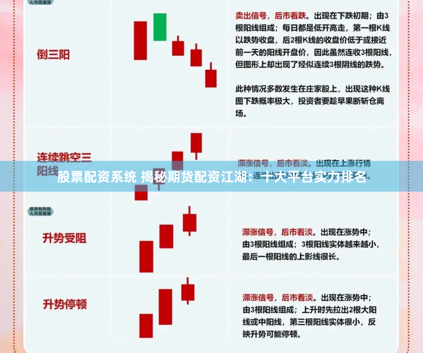 股票配资系统 揭秘期货配资江湖：十大平台实力排名