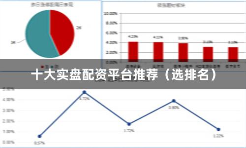 十大实盘配资平台推荐（选排名）