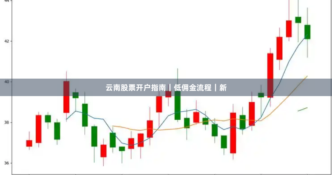 云南股票开户指南｜低佣金流程｜新