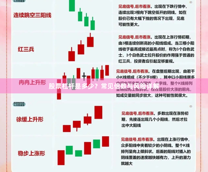 股票杠杆是多少？常见倍数与风险详解